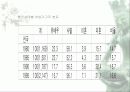 위험에 노출된 인구집단 6페이지