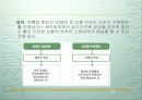 유통업체의 SCM 8페이지