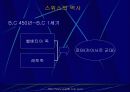 스위스의 역사와 문화 4페이지