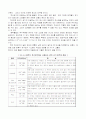 상하수도 영어 번역 8페이지