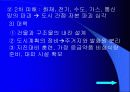 지진과 화산 4페이지