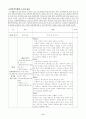 성폭력 범죄의 처벌 및 피해자보호등에 관한 법률 7페이지