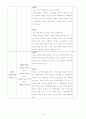 성폭력 범죄의 처벌 및 피해자보호등에 관한 법률 8페이지