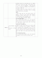성폭력 범죄의 처벌 및 피해자보호등에 관한 법률 10페이지