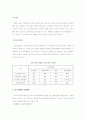 커뮤니케이션의 정의와 특징 12페이지
