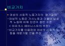 마르크스주의 페미니즘 15페이지