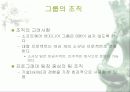 인간관리 18페이지