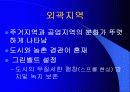 도시란 무엇인가 11페이지