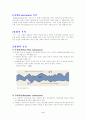 윤활(Lubrication) 2페이지