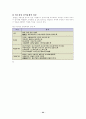 윤활(Lubrication) 22페이지