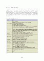 윤활(Lubrication) 24페이지