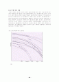 윤활(Lubrication) 29페이지