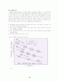 윤활(Lubrication) 30페이지