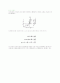 공업역학(동역학) 노트 정리 3페이지