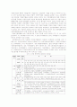 지방 공기업의 현황과 발전방향 6페이지