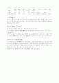 골프의 역사와 기원 일반상식 36페이지
