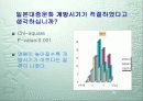 일본 대중문화 개방후 의식변화 조사 9페이지