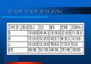 종이 신문과 인터넷 신문 32페이지