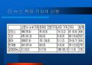 종이 신문과 인터넷 신문 35페이지