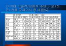 종이 신문과 인터넷 신문 36페이지