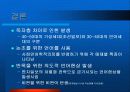 종이 신문과 인터넷 신문 53페이지