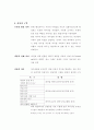 호나이의 신경증적 성격이론 6페이지