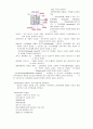 수술실 문헌 고찰 8페이지