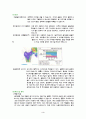 간호- 골다공증 3페이지