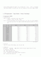 진로 참이슬의 마케팅과 유통시스템에 대한 분석 9페이지