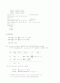 회귀분석 21페이지