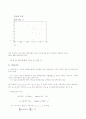 회귀분석 40페이지