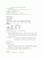 c/sec case study 15페이지