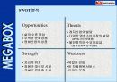 메가박스 cgv비교분석 8페이지