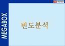 메가박스 cgv비교분석 39페이지