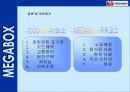 메가박스 cgv비교분석 54페이지
