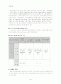 태풍에 대하여 7페이지