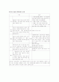 공동모금회의 모든것 14페이지