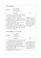 고등학교 경제 학습활동 계획 5페이지