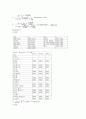 상하수도공학 2페이지