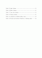 VOCs 처리 5페이지