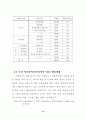 VOCs 처리 18페이지