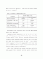 VOCs 처리 58페이지