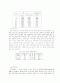 수리학 물의 기본성질 세가지 상태 단위와 차원 유체의 물리적 특성 12페이지