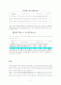 AHP(Analytic Hierarchy Process) 7페이지