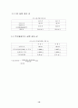 교반강도 G값 관련 논문 19페이지