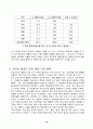 해양방사능 감시 16페이지