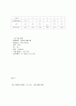 응집이론에 관해 10페이지