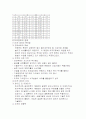 경제무역 2페이지