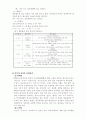 기기분석 - 스펙트럼 2페이지