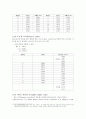 데이터 표현 5페이지